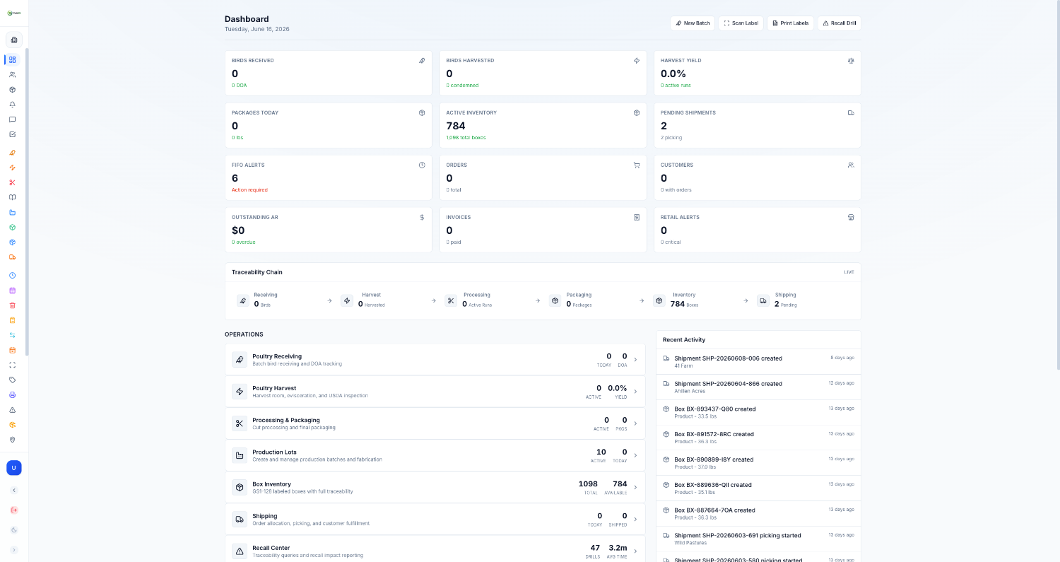 YieldIQ, inventory & traceability dashboard